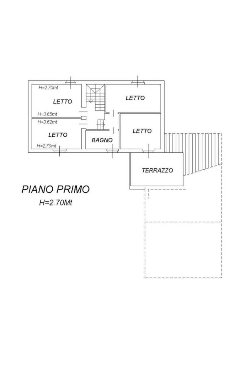 Planimetria - 