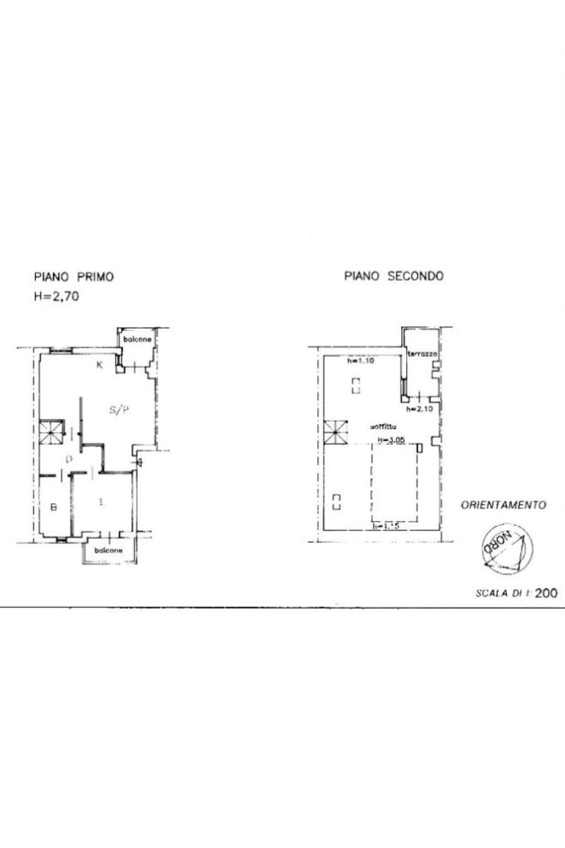 Planimetria - 