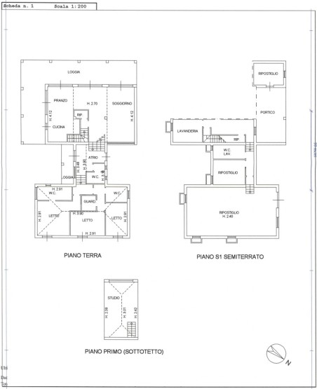 Planimetria - 