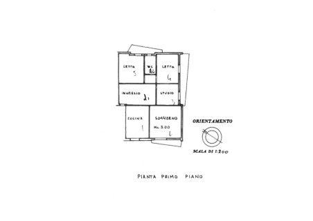 Planimetria - 