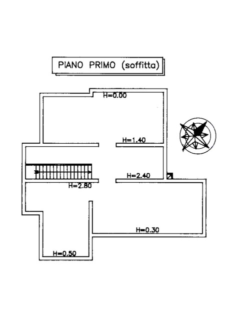 Planimetria - 
