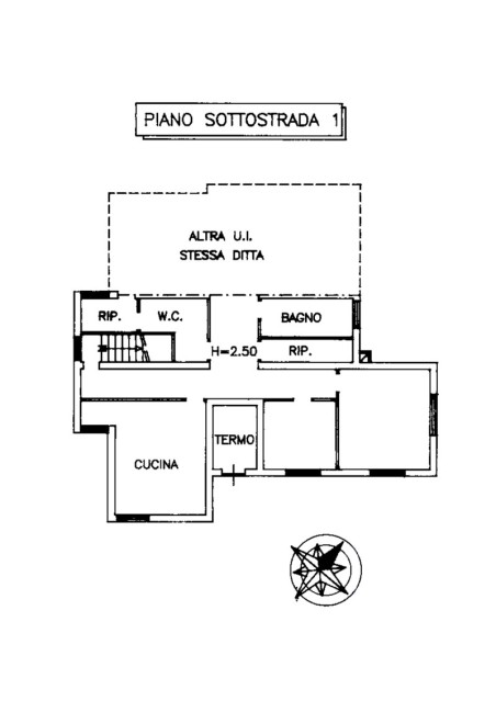 Planimetria - 