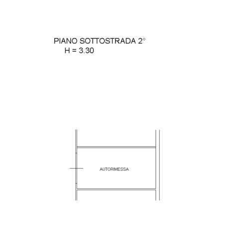 Planimetria - 