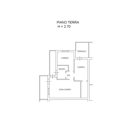 Planimetria - 