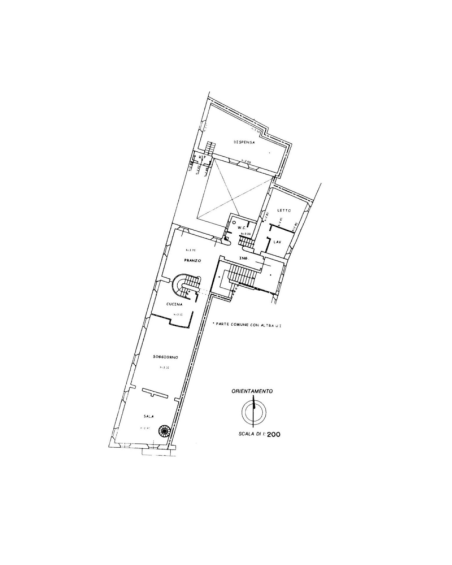 Planimetria - 