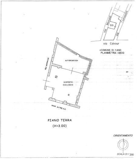 Planimetria - 