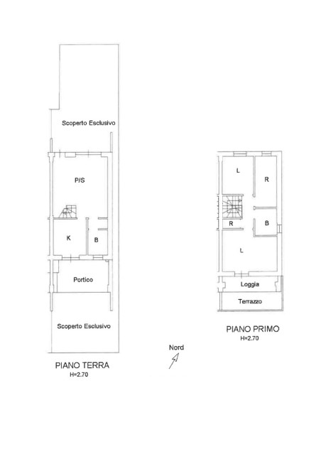 Planimetria - 