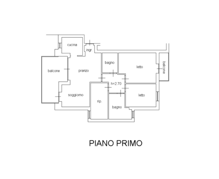 Planimetria - 