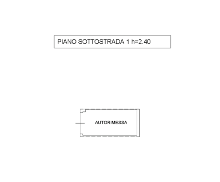 Planimetria - 