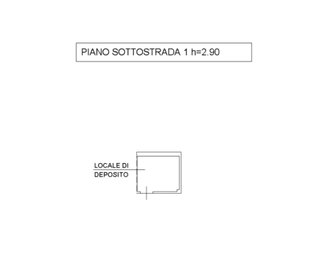 Planimetria - 