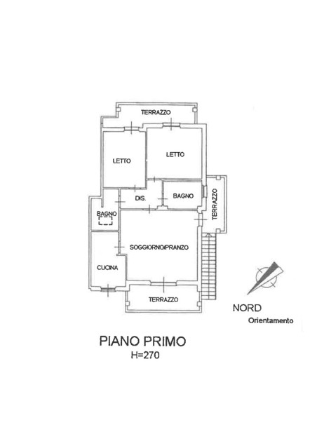 Planimetria - 