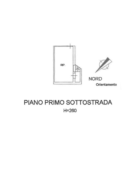 Planimetria - 