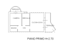Planimetria - 