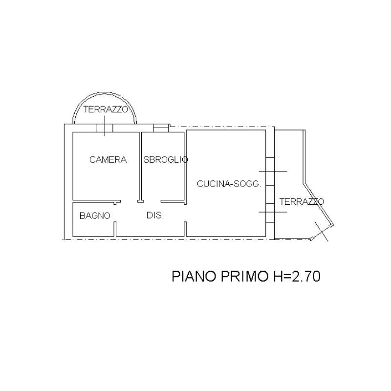 Planimetria - 