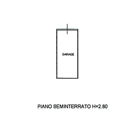 Planimetria - 
