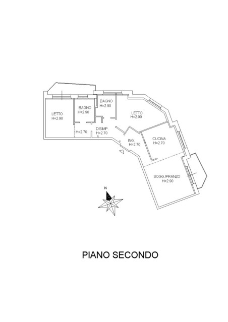 Planimetria - 