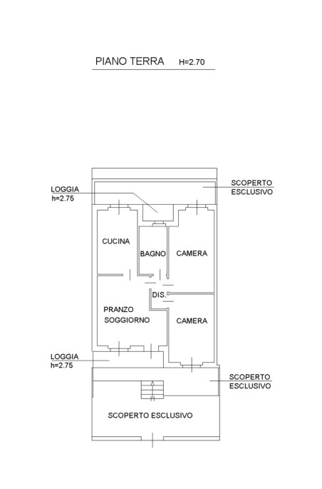 Planimetria - 
