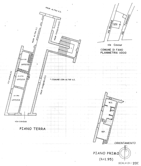 Planimetria - 