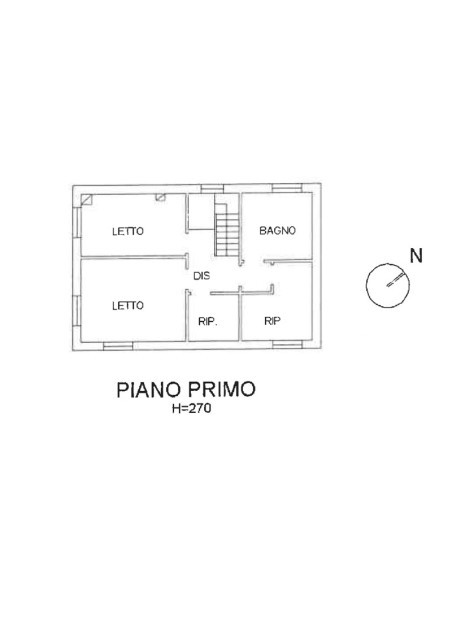 Planimetria - 