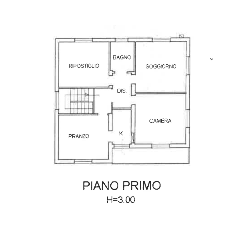 Planimetria - 