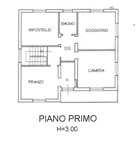Planimetria - 