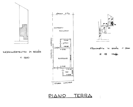 Planimetria - 