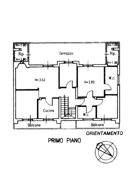 Planimetria - 