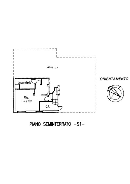 Planimetria - 