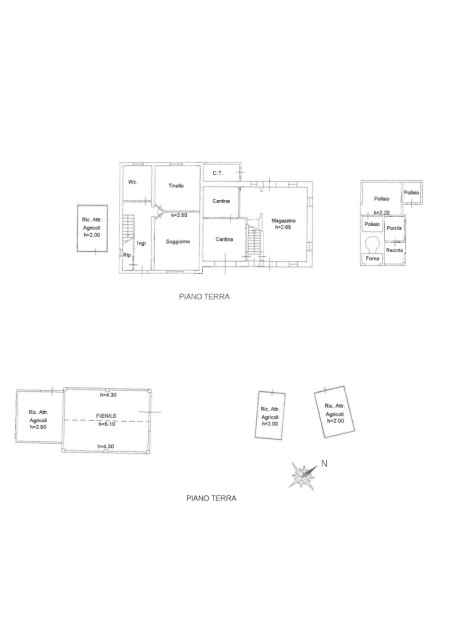 Planimetria - 