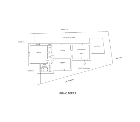 Planimetria - 
