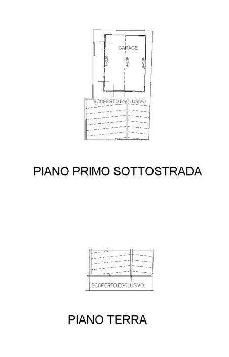 Planimetria - 