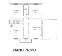 Planimetria - 