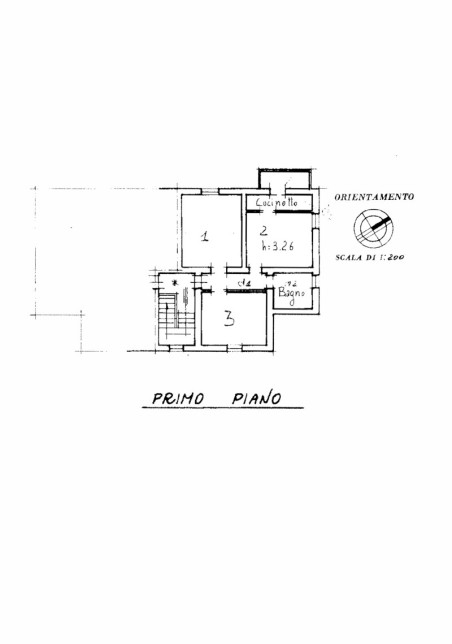 Planimetria - 