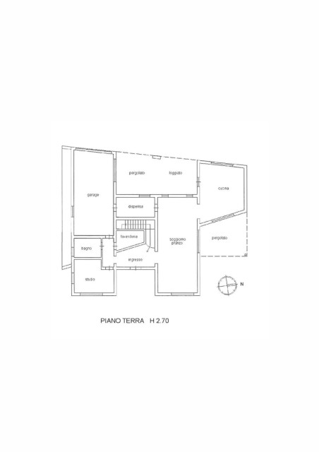 Planimetria - 
