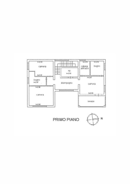 Planimetria - 
