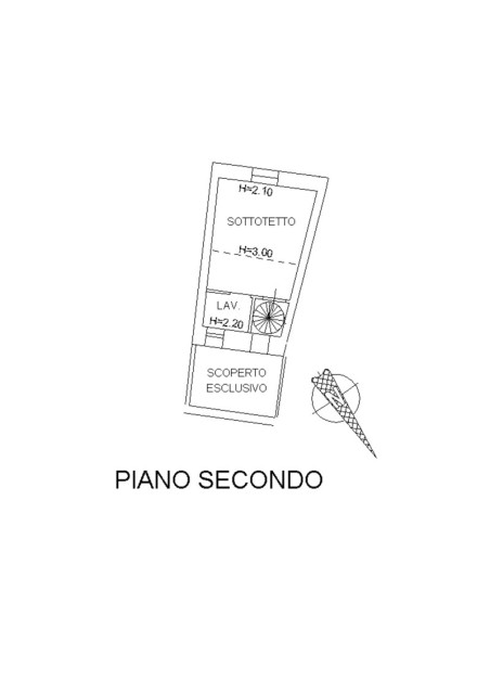 Planimetria - 