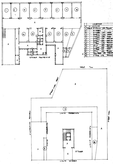 Planimetria - 