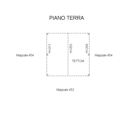 Planimetria - 