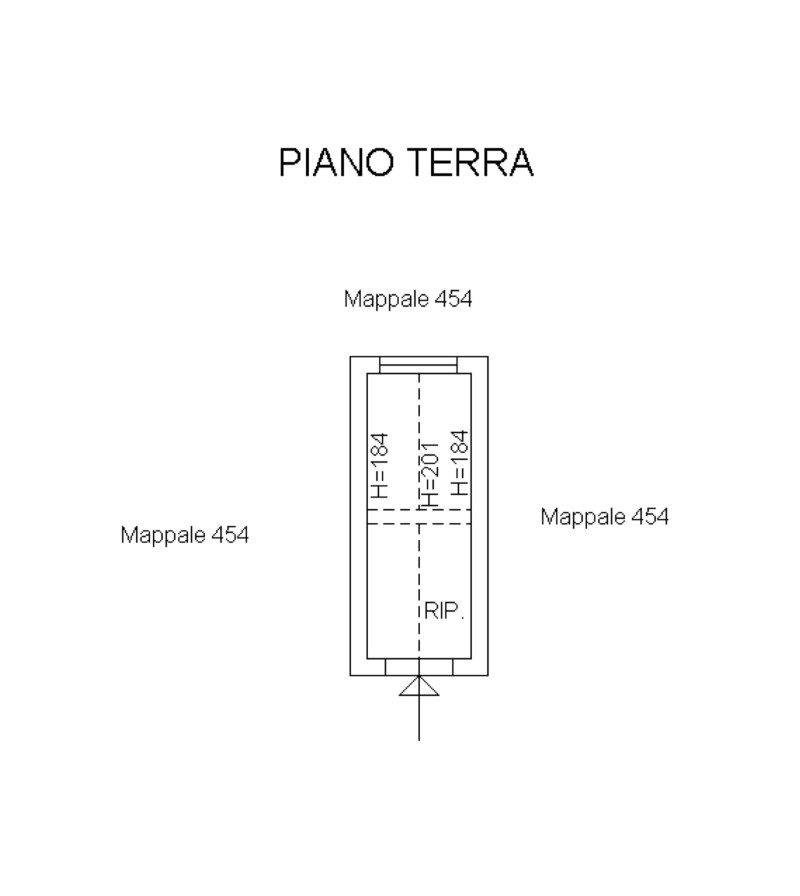 Planimetria - 