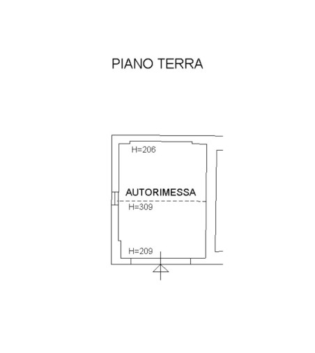 Planimetria - 