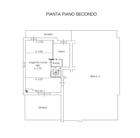 Planimetria - 