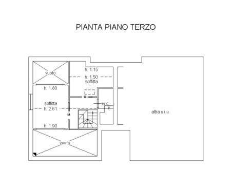 Planimetria - 