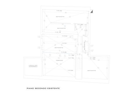 Planimetria - 