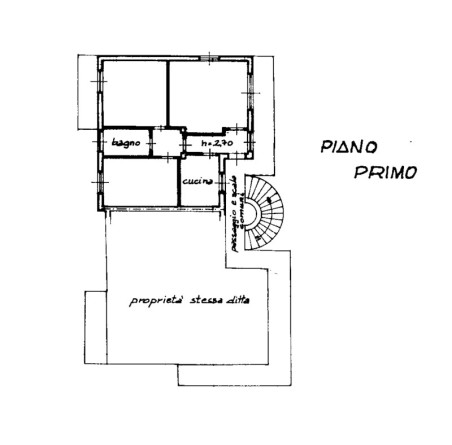 Planimetria - 
