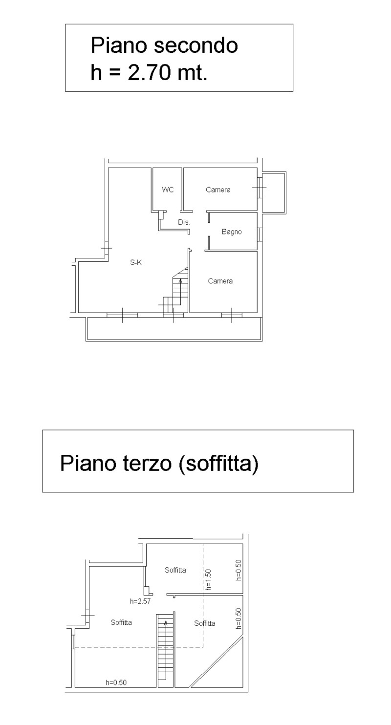 Planimetria - 