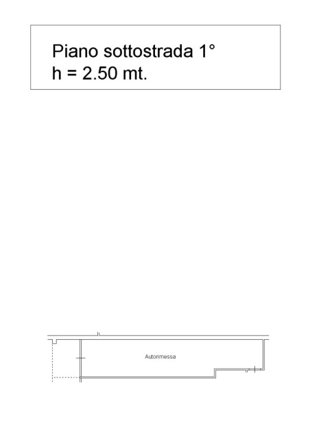 Planimetria - 