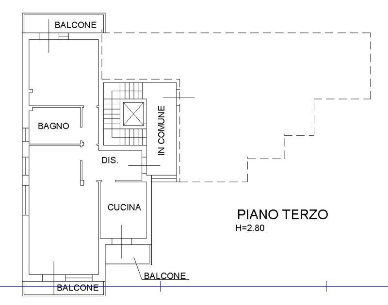 Planimetria - 