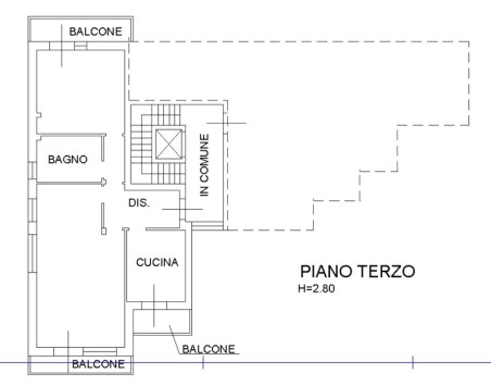 Planimetria - 