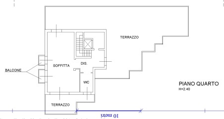 Planimetria - 