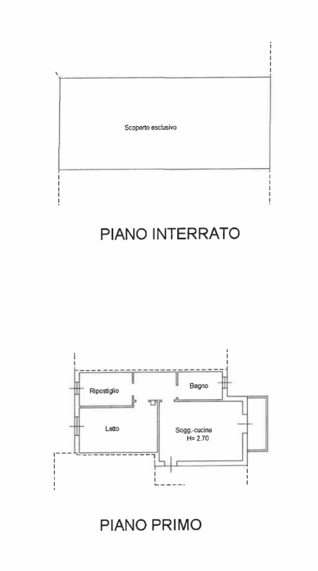 Planimetria - 